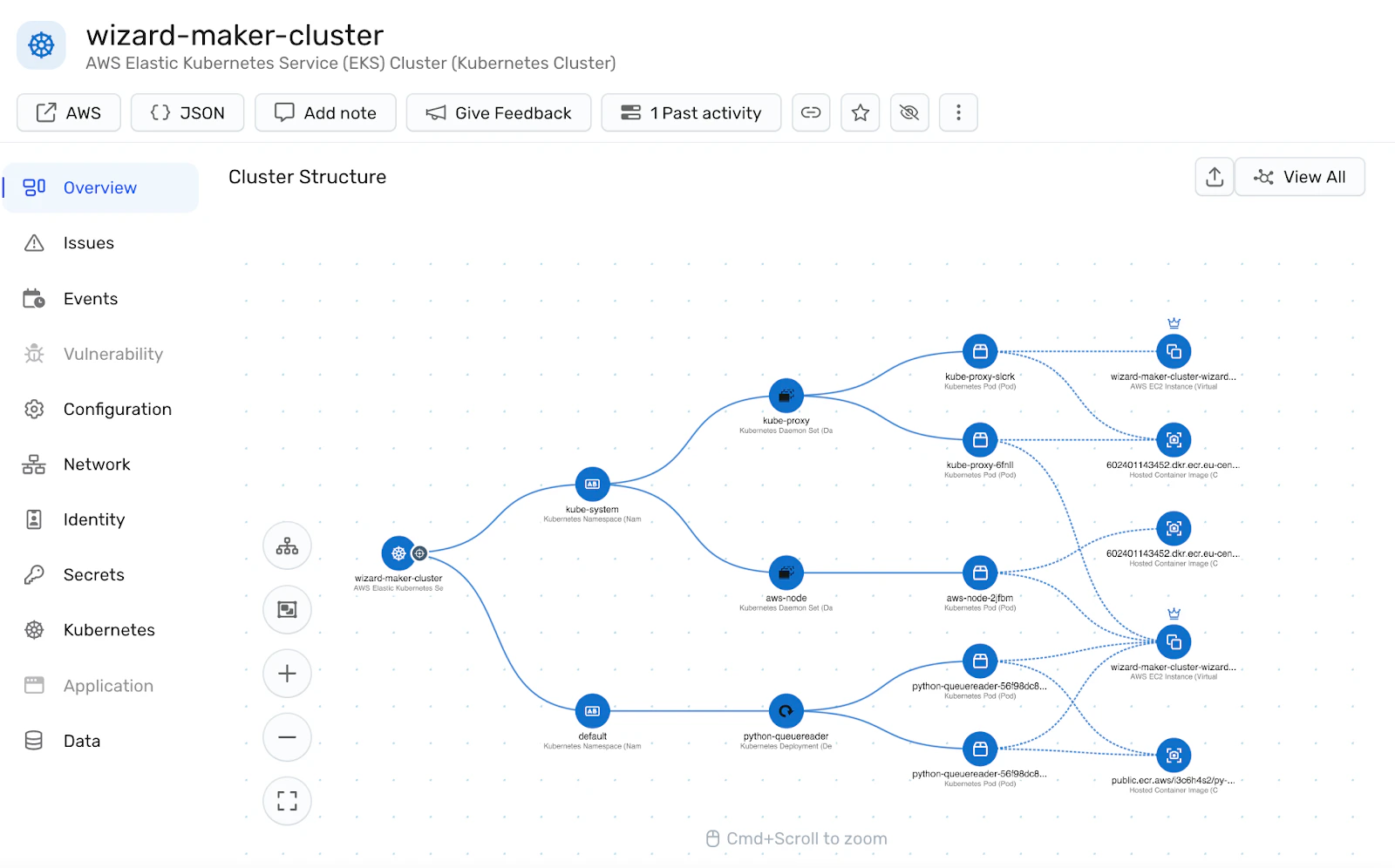 The screenshot I have received, a network diagram from Wiz