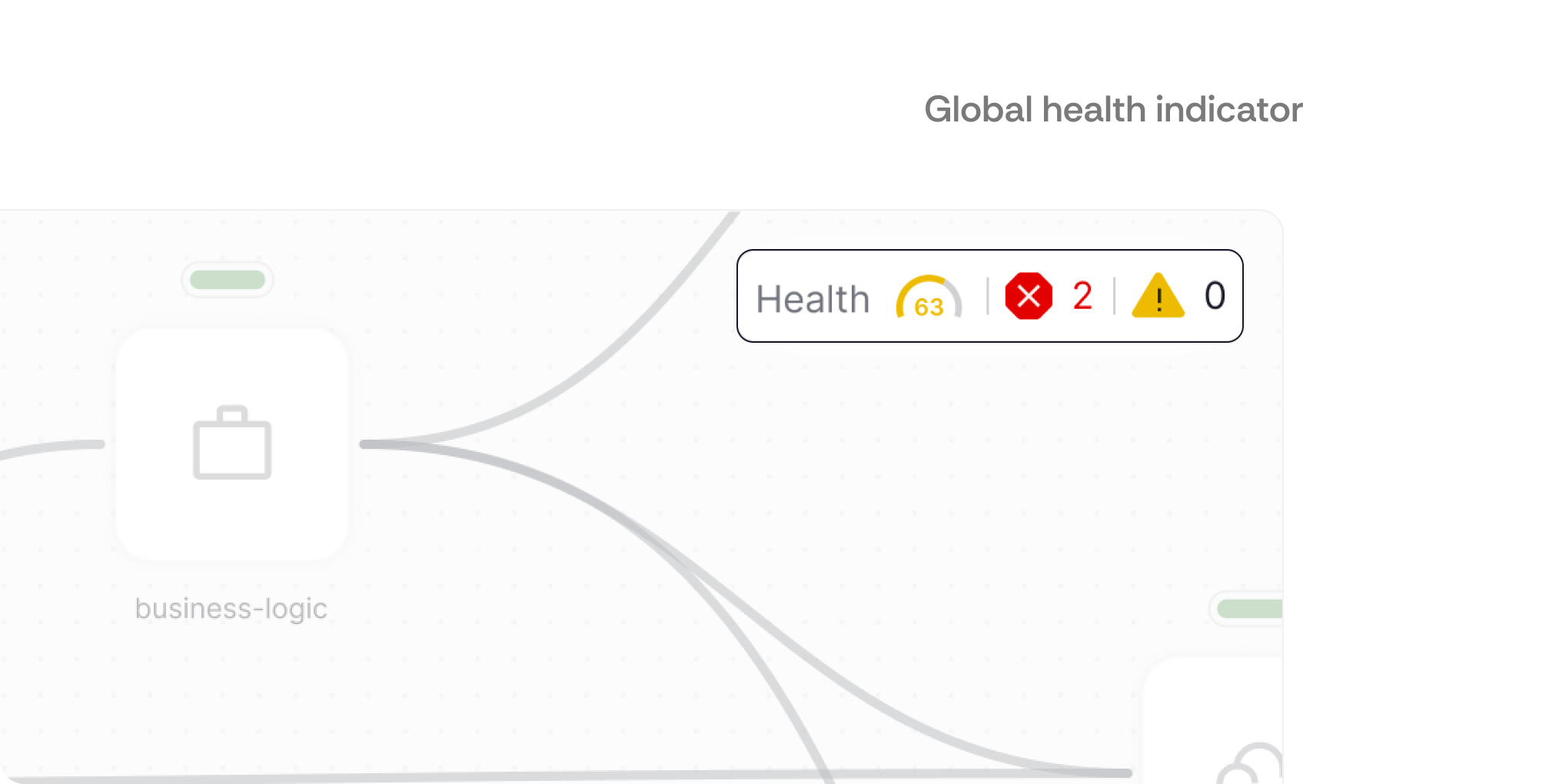 Global Health indicator bar