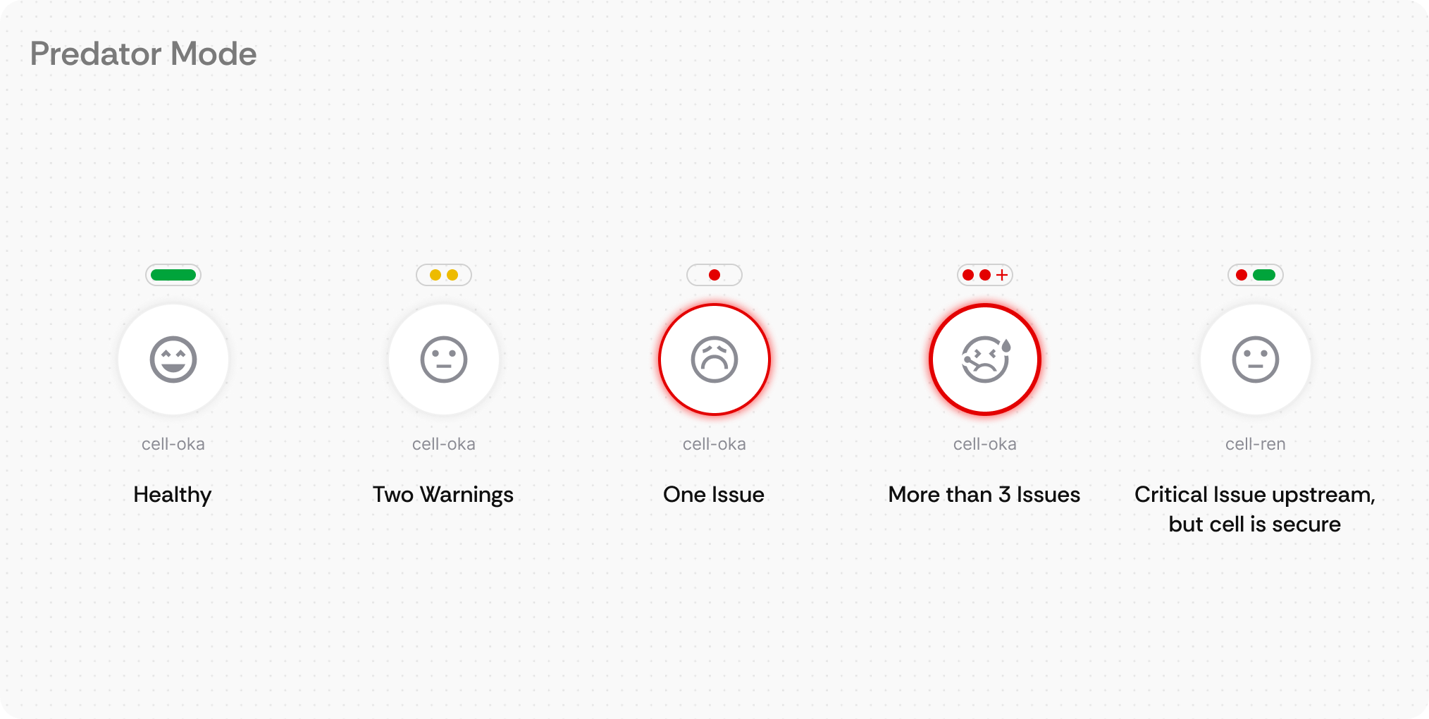 Visual Health Indicator in Predator mode